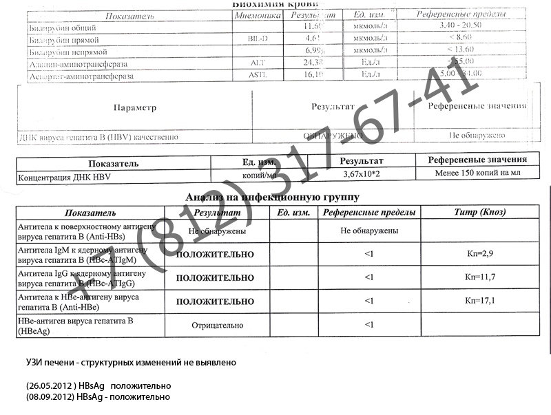 Анализы крови на гепатиты В, С